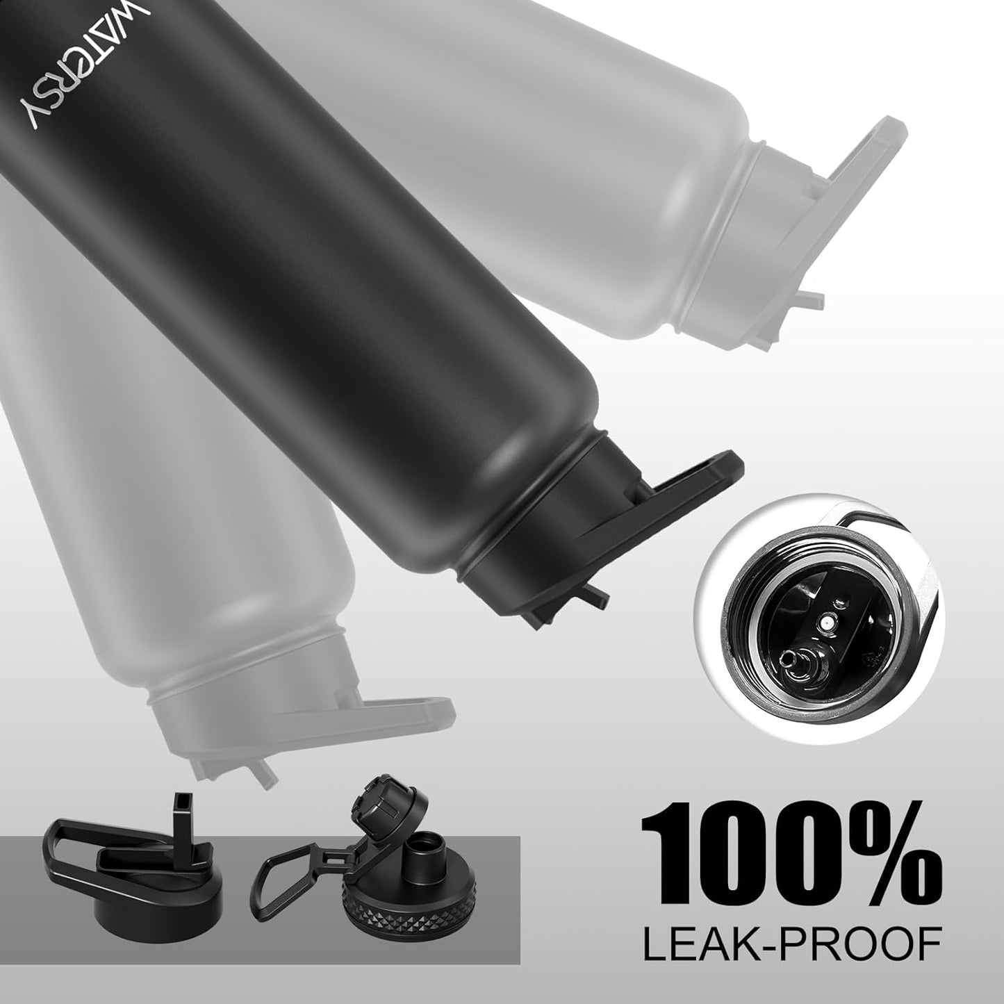40oz Insulated Water Bottle (Cold for 48 Hrs),BPA Free&Leak Proof,Stainless Steel Water Flask,Water Jug with Straw Spout Lids for Gym,Hiking,Travel,Black Blue