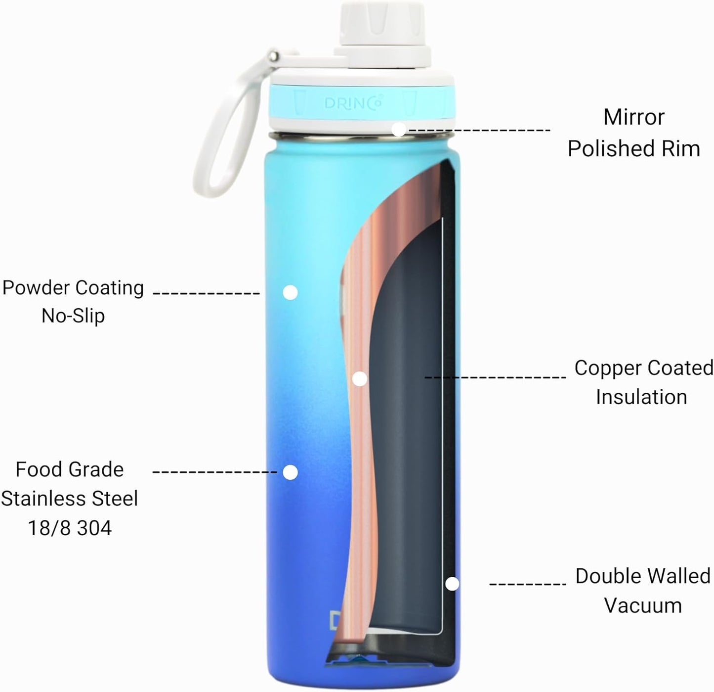Drinco Stainless Steel Water Bottle Spout Lid Vacuum Insulated Double Wall Water Bottle Wide Mouth (40oz 32oz 22oz 18oz 14oz) Leak Proof Keep Cold Sport Camping Hiking (22 oz, 22oz Black)