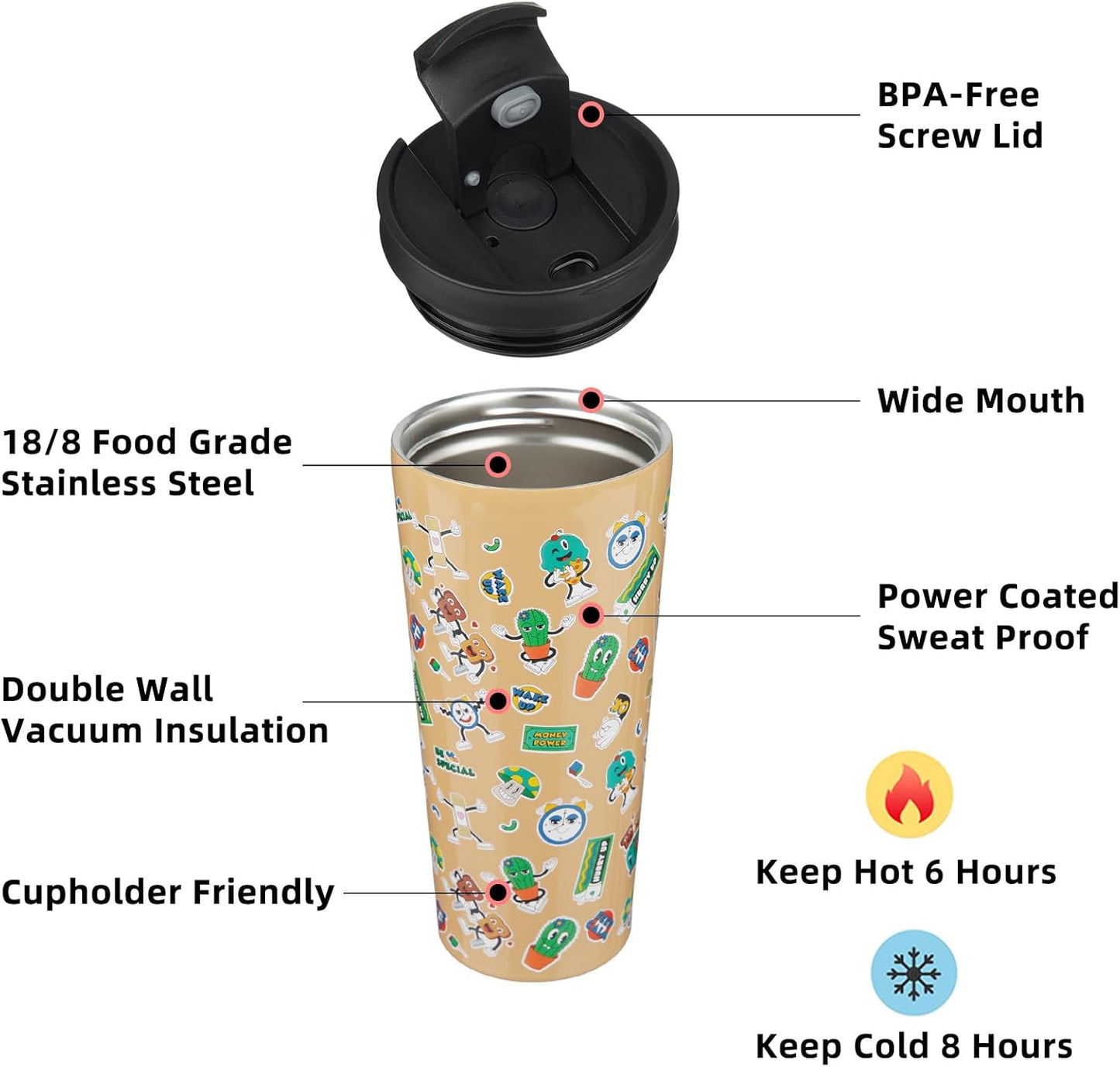 BJPKPK 22oz Insulated Tumbler With lid And Straw Stainless Steel Tumblers Travel Coffee Mug Reusable Thermal Cup,Sky