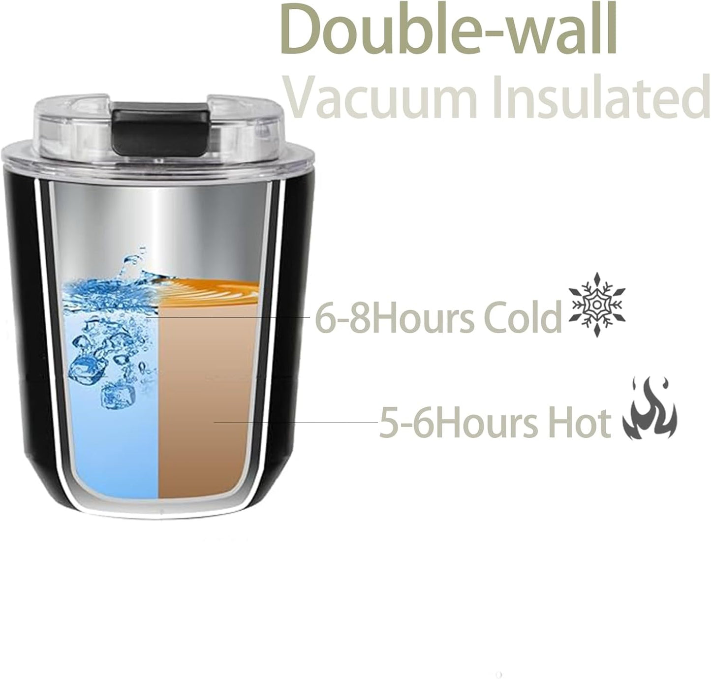 DEQIANG Travel Coffee Cup, Coffee Cup Travel with Lid, Insulated Coffee Mug for Hot & Cold Beverages, Great Gift Choice for Coffee Lovers, Office Workers, Hikers & Commuters (Black, 8.5 oz)