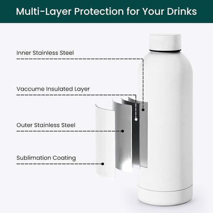 NOBL Stainless Steel Water Bottle,17 oz, 500 ml, Double Wall Vacuum Insulation, Sealed Bottle Keeps Drinks Cold 24 Hrs & Hot 12 Hrs, Leak Proof, Fits Noble Carry-On Cup Holder - Sand