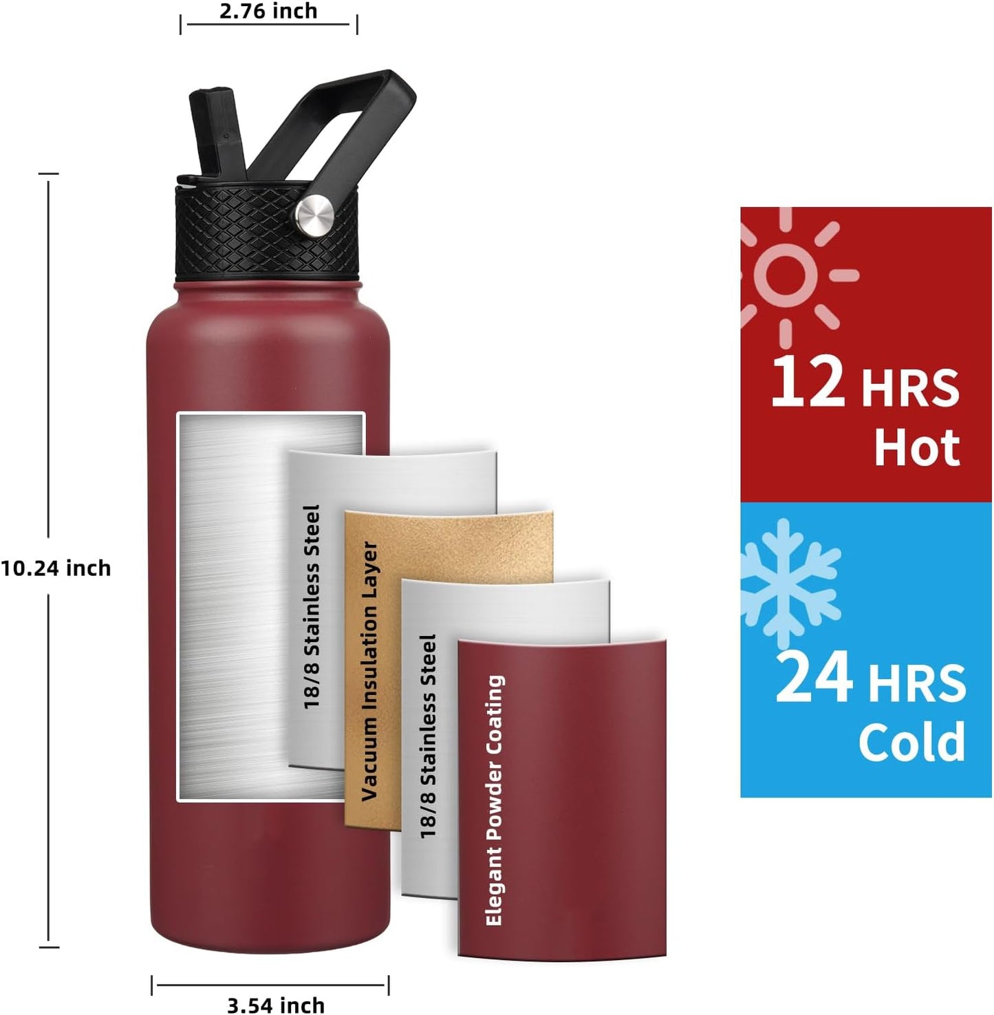Insulated Water Bottle 40oz,Triple Wall Vacuum Stainless Steel(Dishwasher Safe),Leak Proof & Non-BPA,Flask Jug with Paracord Handle & Straw Spout Lids Sports Cherry Blossom