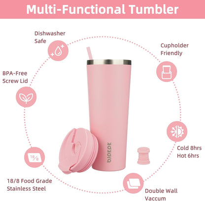 BJPKPK 22oz Insulated Tumbler With lid And Straw Stainless Steel Tumblers Travel Coffee Mug Reusable Thermal Cup,Sky