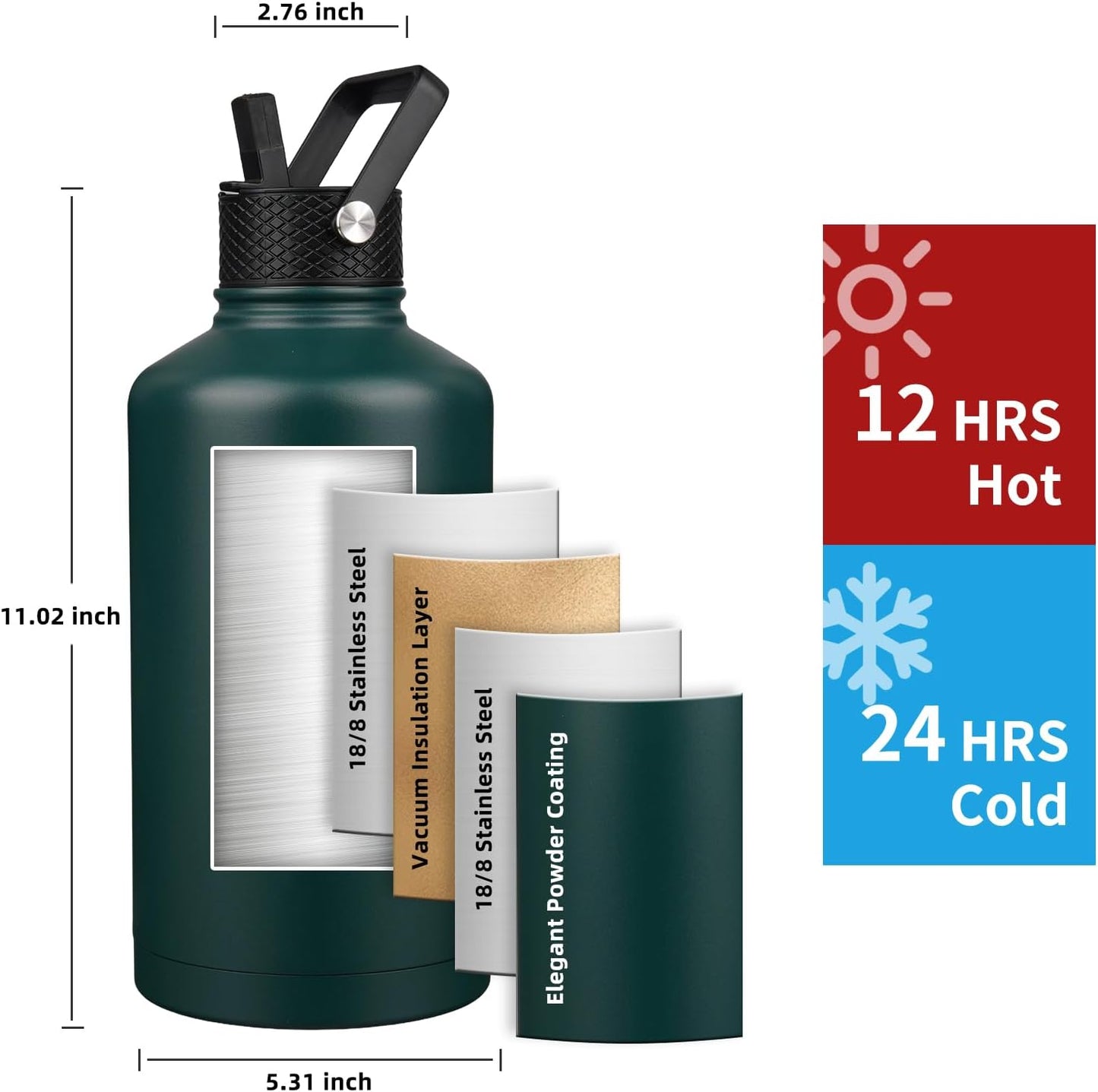 Insulated Water Bottle 40oz,Triple Wall Vacuum Stainless Steel(Dishwasher Safe),Leak Proof & Non-BPA,Flask Jug with Paracord Handle & Straw Spout Lids Sports Cherry Blossom