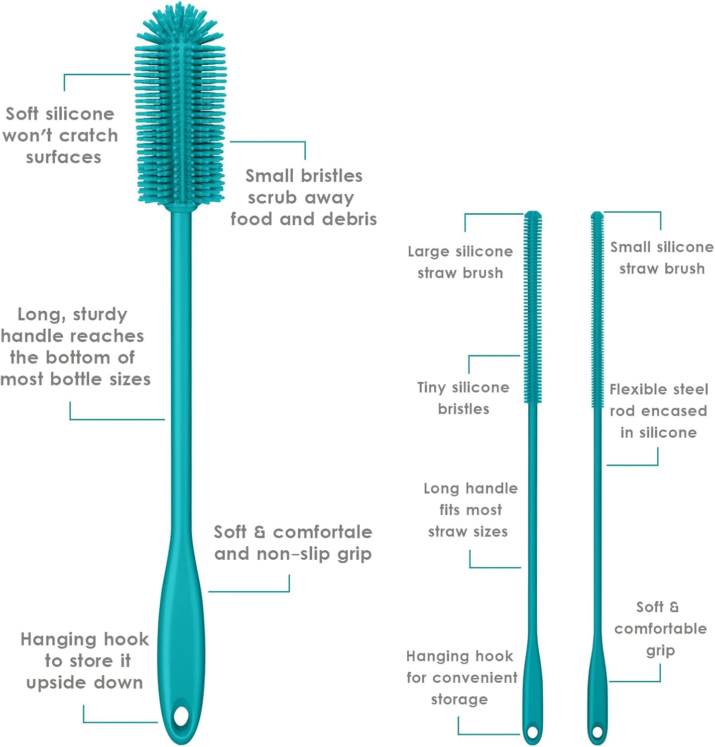 3-in-1 Silicone Bottle Brush and Straw Cleaning Brush Set, Water Bottle Cleaner for Narrow Neck Containers, Tumblers, Flask, Vase and Glassware (Turquoise)