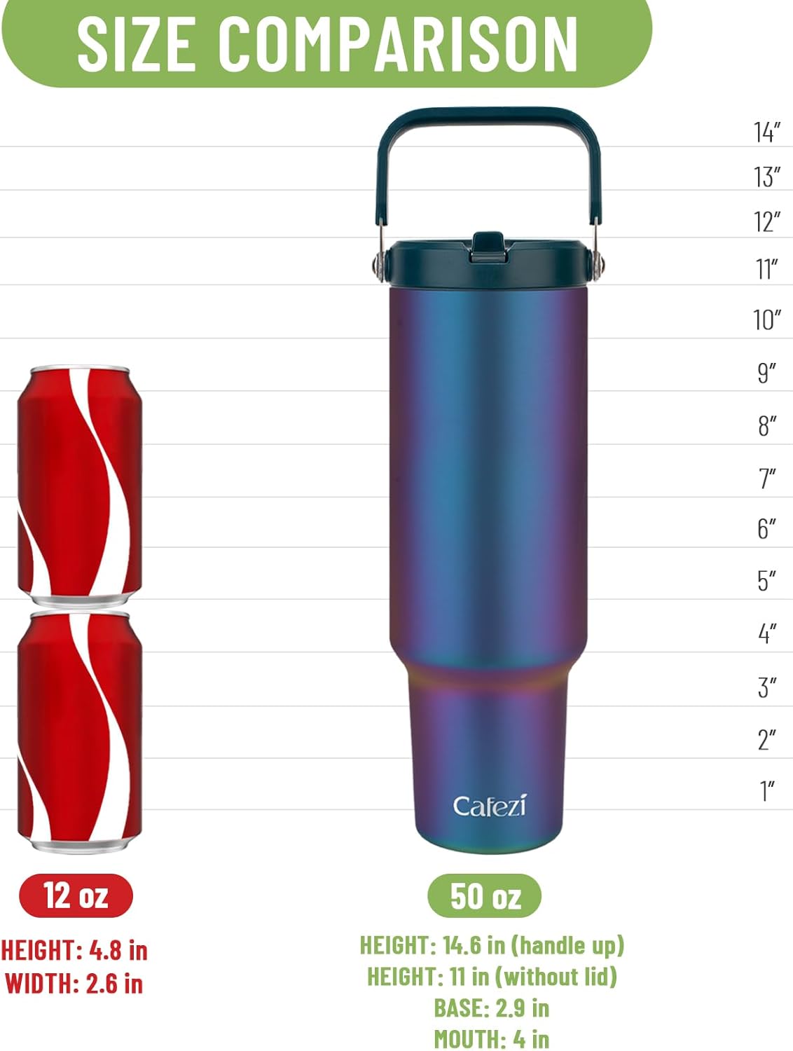 40 oz Insulated Tumbler with Top Handle and Flip Straw, Vacuum Insulated Stainless Steel Cup with Leak-Proof Lid, Sweat-Free, Fits Cup Holder, Keeps Ice Cold up to 30 Hours