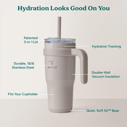 REDUCE 24 oz Stainless Steel Tumbler with Handle - Dual-Wall Vacuum Insulated Travel Mug, Sweat-Proof Lid & Reusable Straw - Keeps Drinks Cold for 24 Hrs, Fits Cupholders, Dishwasher Safe - Lilac Bud