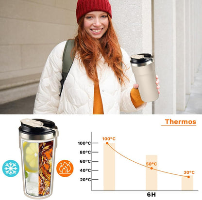 SPLMIFA Travel Coffee Mug Leak-Proof, Reusable Coffee Cups with Lids, Stainless Steel Vacuum Insulated Coffee Tumblers, Thermal Insulation Cup for Men and Women Hot & Cold Drinks(2nd-Green Pink, 12OZ)
