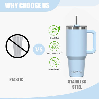 40 oz Tumbler with Handle,Tumbler with Lid and Straw,Double Wall Insulated Cup Stainless Steel Travel Mug(Cold for 34 Hours),Water Bottle for Iced Tea,Coffee,Cold Beverages(Purple)