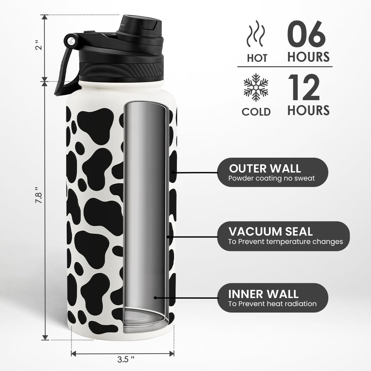 SANDJEST Pickleball Stainless Steel Water Bottle with Strap 32oz, Insulated Bottles with Straw and Spout Lid for Gym Sports Travel Outdoor, Gifts for Women Girls Birthday Christmas