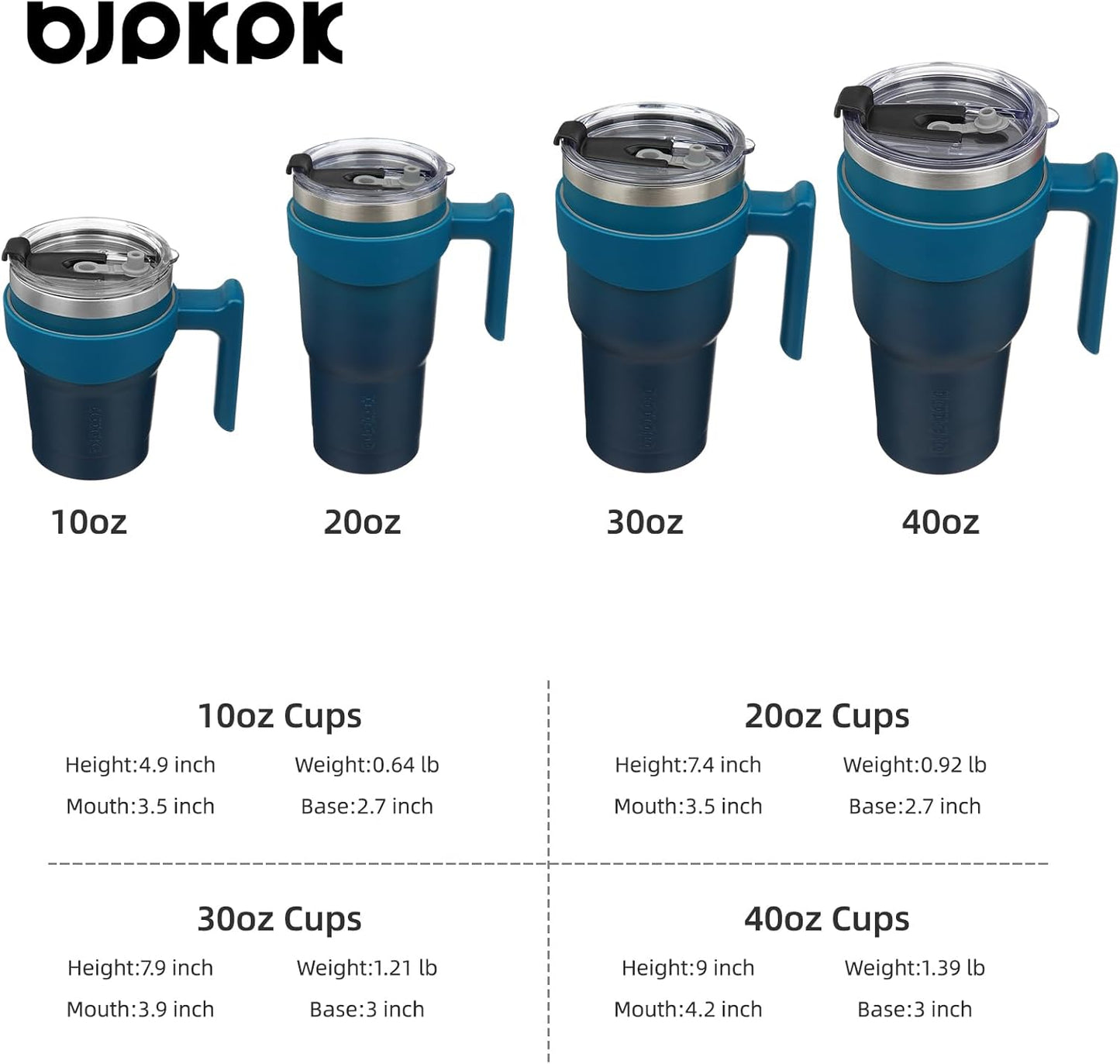 BJPKPK Tumbler With Handle And Straw Lid 40 oz Stainless Steel Insulated Coffee Tumbler Cups For Home, Office or Car,Turquoise