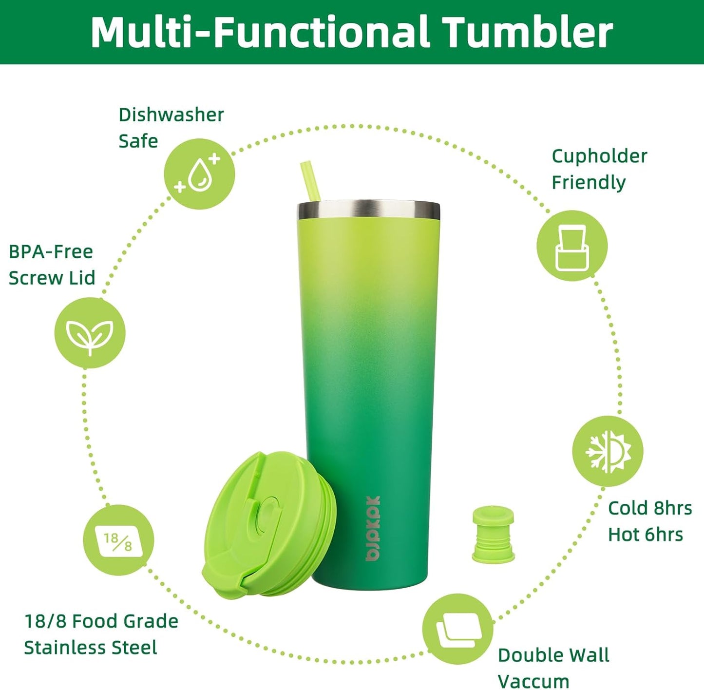 BJPKPK 22oz Insulated Tumbler With lid And Straw Stainless Steel Tumblers Travel Coffee Mug Reusable Thermal Cup,Sky