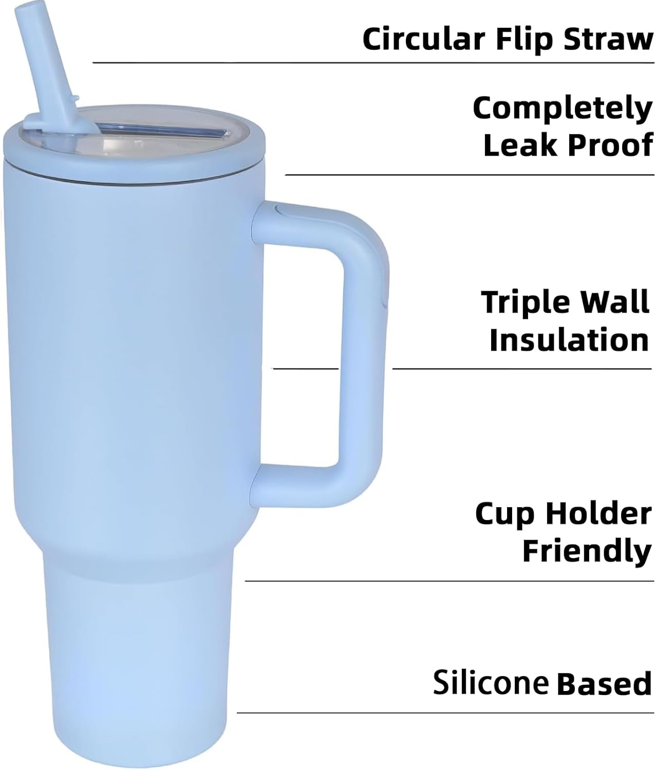 40 oz Insulated Tumbler with Handle,Flip Straw,Lid & Rubber Base Stainless Steel Water Bottle - Leak Proof Vacuum Insulated Mug BPA Free Reusable Travel Cup Gifts for Women/Men (light blue)
