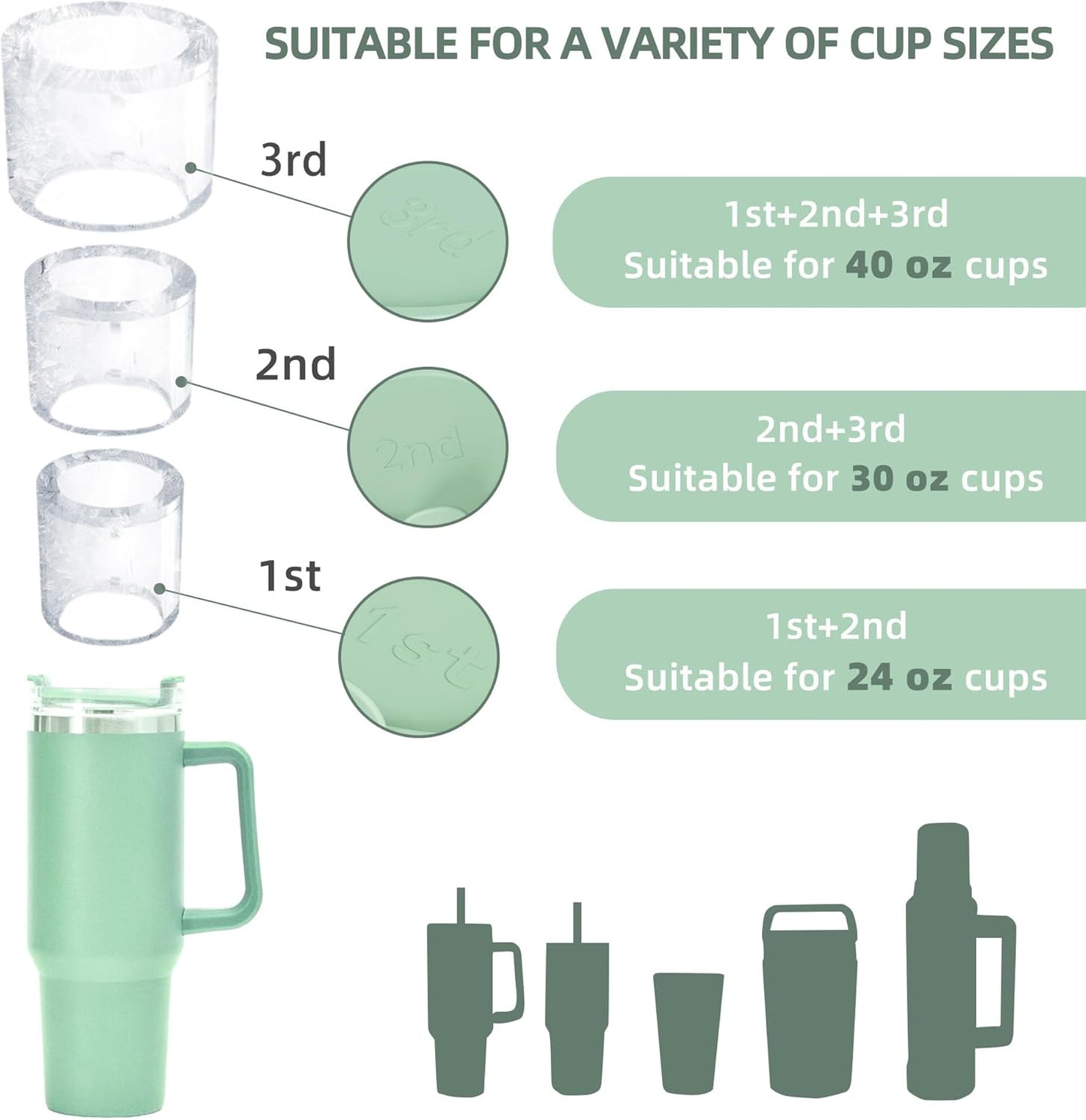 AIMI Ice Cube Tray for Stanley Cup 3 Pack, Flexible, BPA-Free, Space-Saving Design, Easy Release Compatible with 30-40 oz Tumbler Cup Specialty Tools Ice Cube Molds, Green