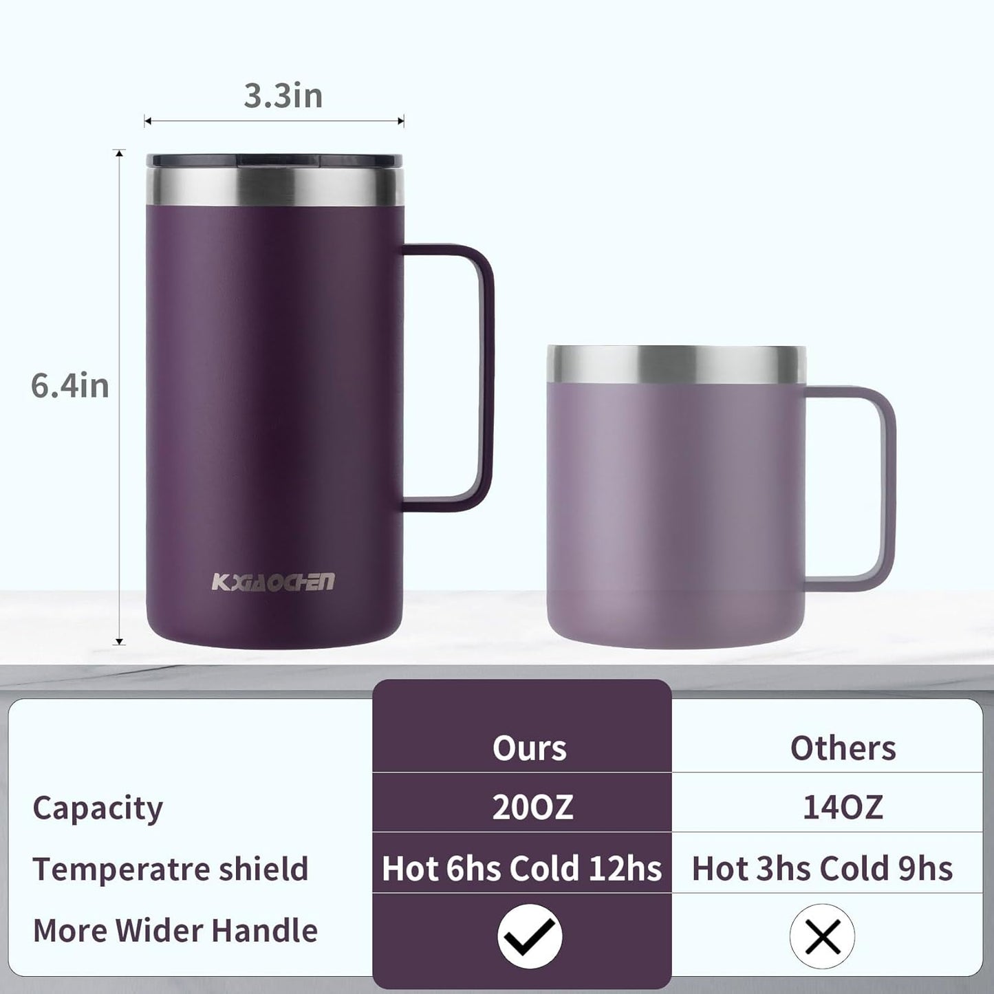 KXIAOCHEN 20oz Insulated Coffee Mug with Lid, Stainless Steel Coffee Cup, Double Wall Vacuum Coffee Tumbler with Handle, Premium Thermal Travel Coffee Mug (Navy Blue)