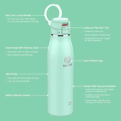 Takeya 17 oz Traveler Stainless Steel Insulated Travel Coffee Mug with Locking Leak Proof Lid, Premium Quality, BPA Free, Arctic