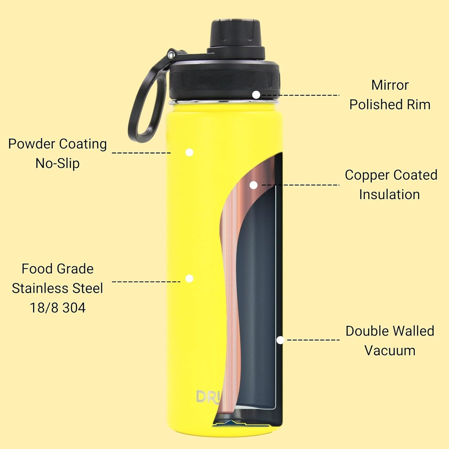 Drinco Stainless Steel Water Bottle Spout Lid Vacuum Insulated Double Wall Water Bottle Wide Mouth (40oz 32oz 22oz 18oz 14oz) Leak Proof Keep Cold Sport Camping Hiking (22 oz, 22oz Black)