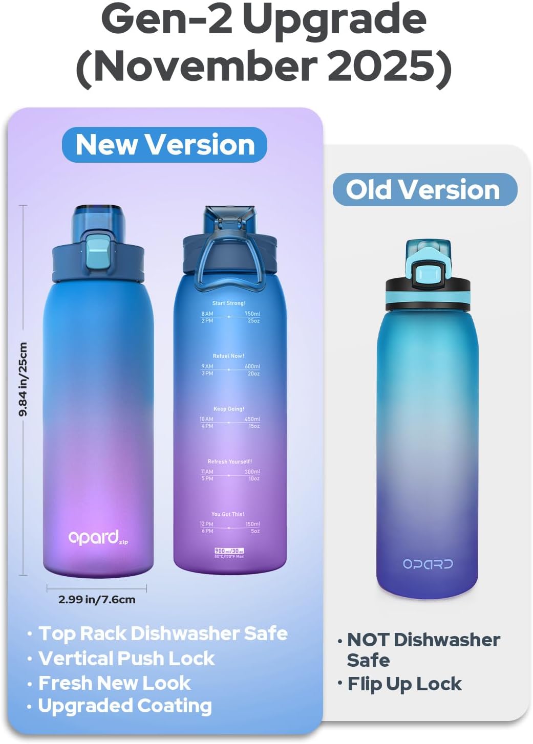 Opard Zip 32oz Plastic Water Bottle Dishwasher Safe, Leakproof Flip-Top Lid, BPA Free Tritan, Wide Mouth Reusable Sports Water Bottle for Gym Hiking Commuting Outdoor Travel and School
