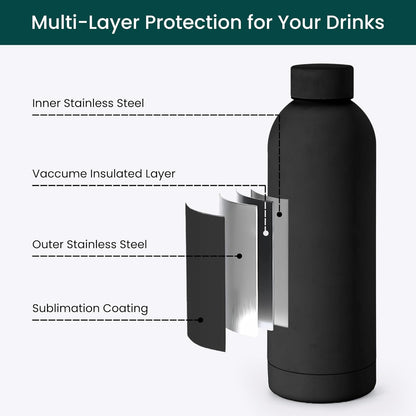 NOBL Stainless Steel Water Bottle,17 oz, 500 ml, Double Wall Vacuum Insulation, Sealed Bottle Keeps Drinks Cold 24 Hrs & Hot 12 Hrs, Leak Proof, Fits Noble Carry-On Cup Holder - Sand