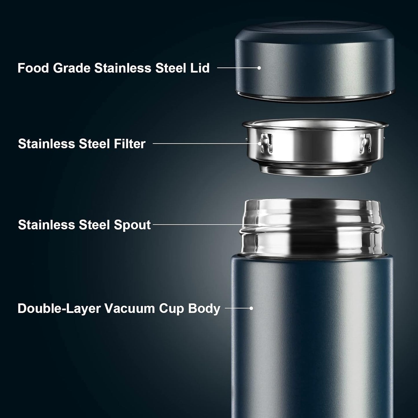 PARACITY Insulated Water Bottle,15 oz Stainless Steel Thermo, Double Wall Vacuum Water Bottle, Metal Water Bottle Keeps Hot for 12 Hrs, Cold for 24 Hrs, for Coffee, Drinks
