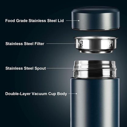 PARACITY Insulated Water Bottle,15 oz Stainless Steel Thermo, Double Wall Vacuum Water Bottle, Metal Water Bottle Keeps Hot for 12 Hrs, Cold for 24 Hrs, for Coffee, Drinks