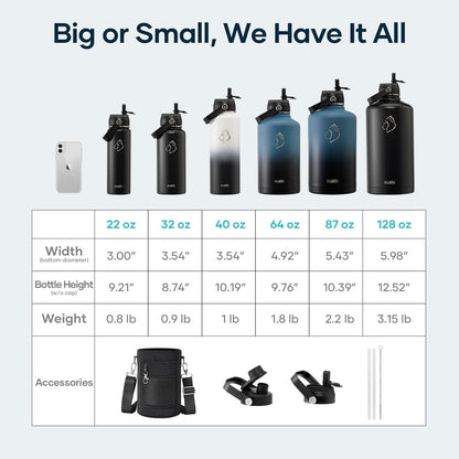 BUZIO 40oz Insulated Water Bottle, Triple Wall Vacuum Stainless Steel Water Flask with 2 lids, Lead-Free BPA-Free Straw Lid Sports Canteen Jug, Cold 48H & Hot 24H- Black - Colors B