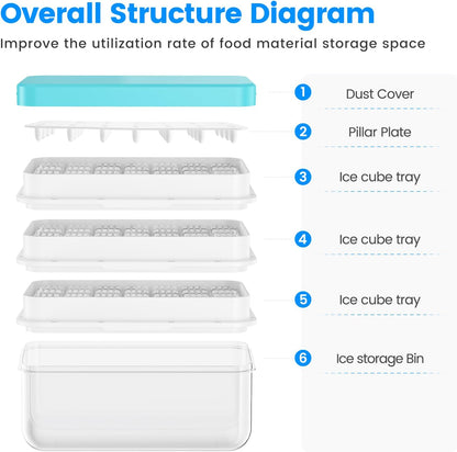 Ice Cube Tray with Lid and Bin, PHINOX 56 pcs Ice Trays for Freezer, Ice Cube Trays for Freezer with 2 trays, Container, Lid & Ice Scoop, BPA Free