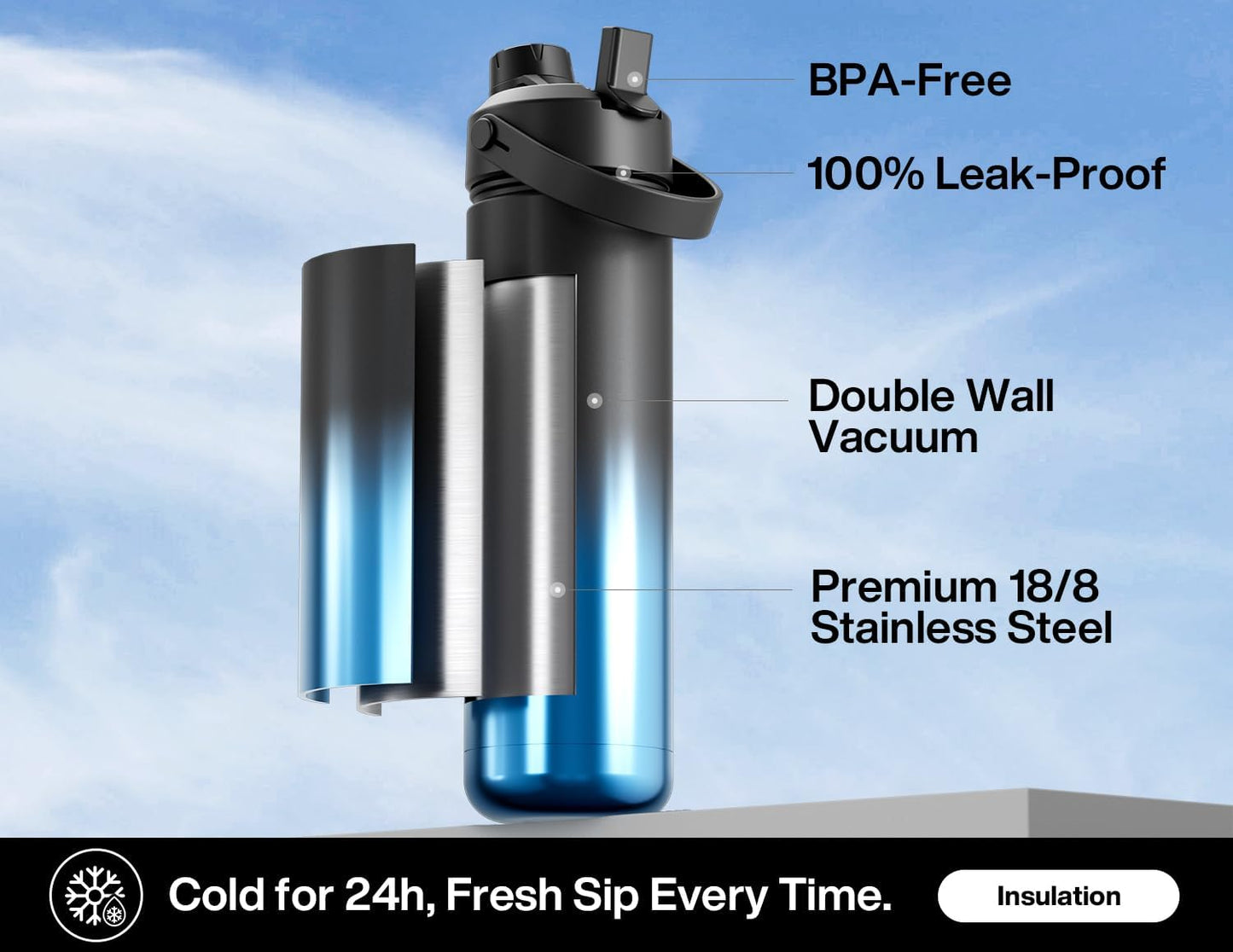 POWCAN 26 oz Insulated Water Bottle with 2-in-1 Straw and Spout Lid, Keep Cold 24H, Leak-Proof, Fits in Car Cup Holder, Stainless Steel Water Bottle for Sports, Travel, and School (Mint)