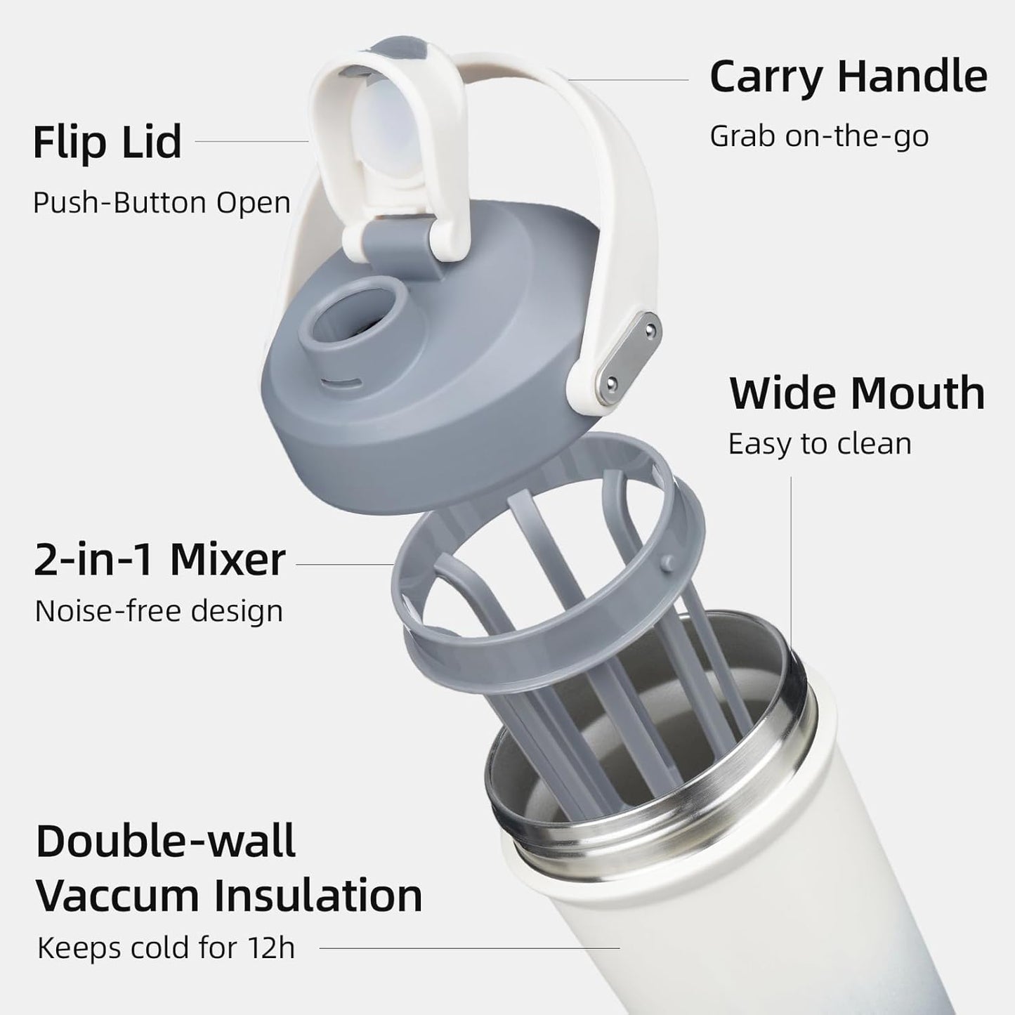 BJPKPK 25 oz Insulated Protein Shaker Bottle with Handle, Stainless Steel Tumbler for Protein Mixes,BPA Free Metal Shaker Cup for Gym Workout,White and Grey