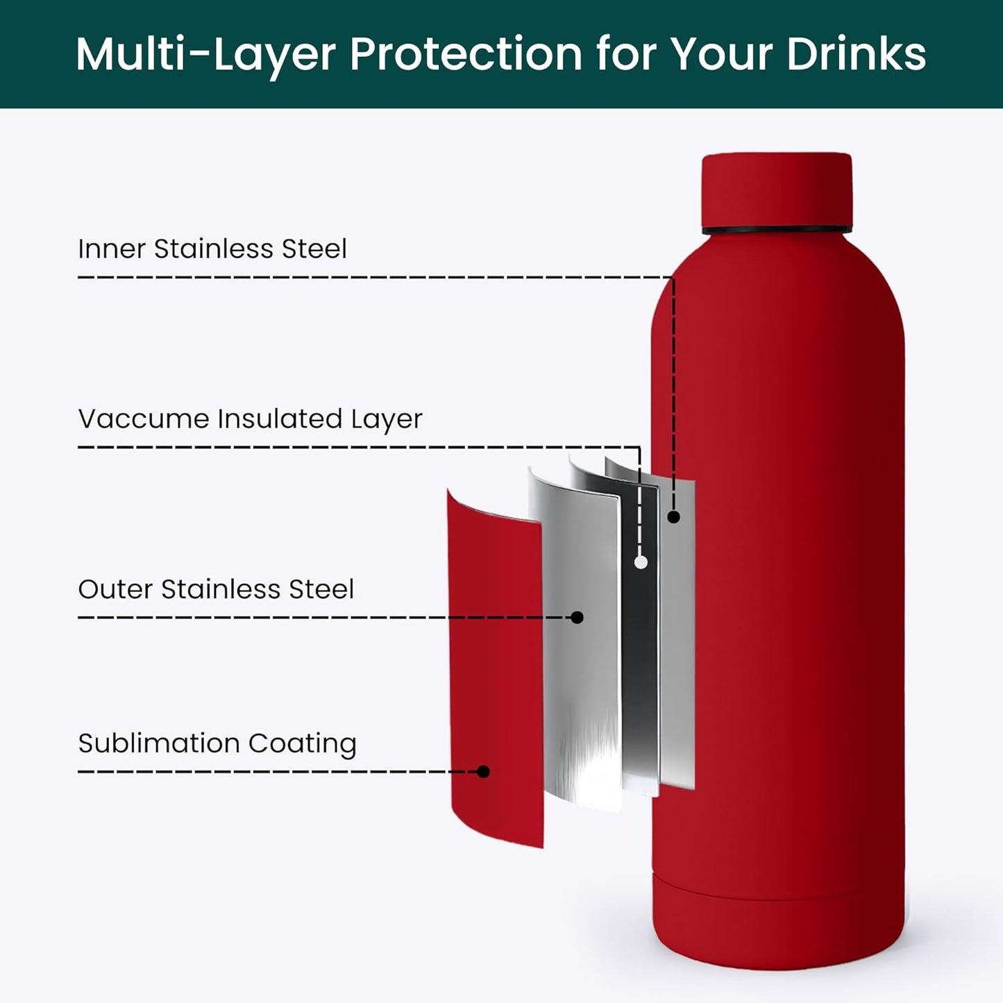 NOBL Stainless Steel Water Bottle,17 oz, 500 ml, Double Wall Vacuum Insulation, Sealed Bottle Keeps Drinks Cold 24 Hrs & Hot 12 Hrs, Leak Proof, Fits Noble Carry-On Cup Holder - Sand