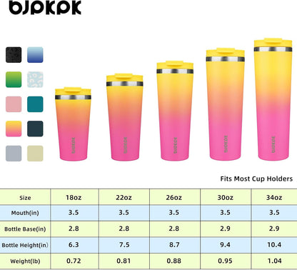 BJPKPK 22oz Insulated Tumbler With lid And Straw Stainless Steel Tumblers Travel Coffee Mug Reusable Thermal Cup,Sky