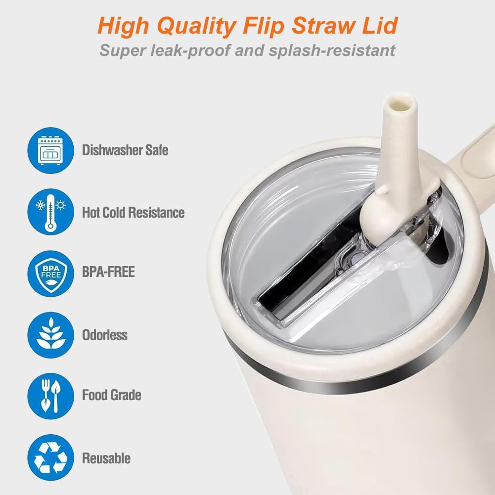 2-Pack Leak Proof Lid Replacement 40 oz, Only Fit for Stanley Quencher H2.0 Tumbler, Reusable Flip Straw Lid Top Cover for Stanley 40oz Cup Accessories, Replacement of Leaking Original Lids, Black