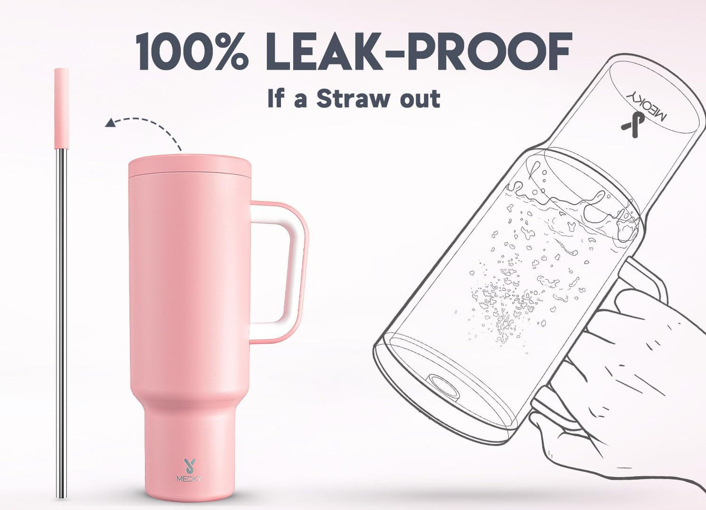 Meoky 40 oz Tumbler with Handle and Straw: Stainless Steel Insulated Tumbler with Lid and Straw - 100% Leak Proof Tumbler for Car Cup Holders - Travelers Commuters Workers, Donut