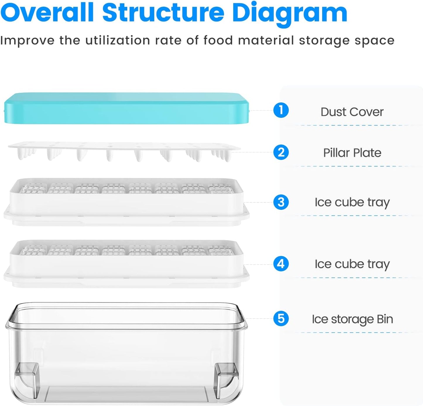 Ice Cube Tray with Lid and Bin, PHINOX 56 pcs Ice Trays for Freezer, Ice Cube Trays for Freezer with 2 trays, Container, Lid & Ice Scoop, BPA Free