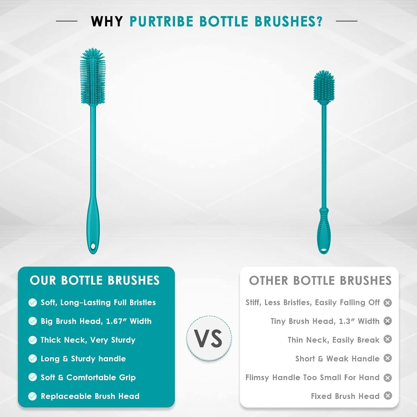 Silicone Bottle Brush, Water Bottle Cleaner Brush with Long Handle, Perfect for Cleaning Narrow Neck Containers, Vacuum Sports Bottle, Tumblers, Flask, Glassware (1 Pack, Charcoal)