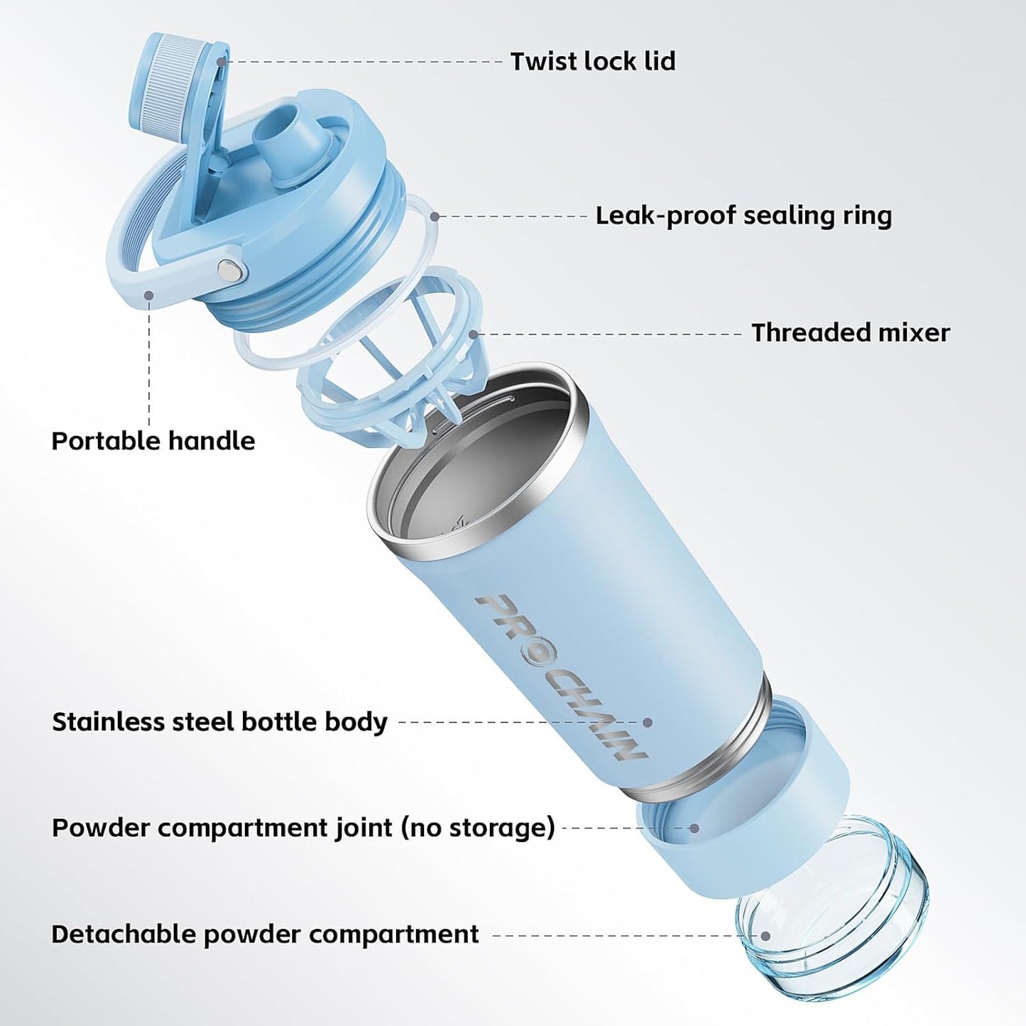PROCHAIN Insulated Stainless Steel Shaker Bottle, Metal Shaker Cup for Protein Shakes with Storage, Leak-Proof Twist Lock Lid, Perfect for Gym Sports, 20 oz