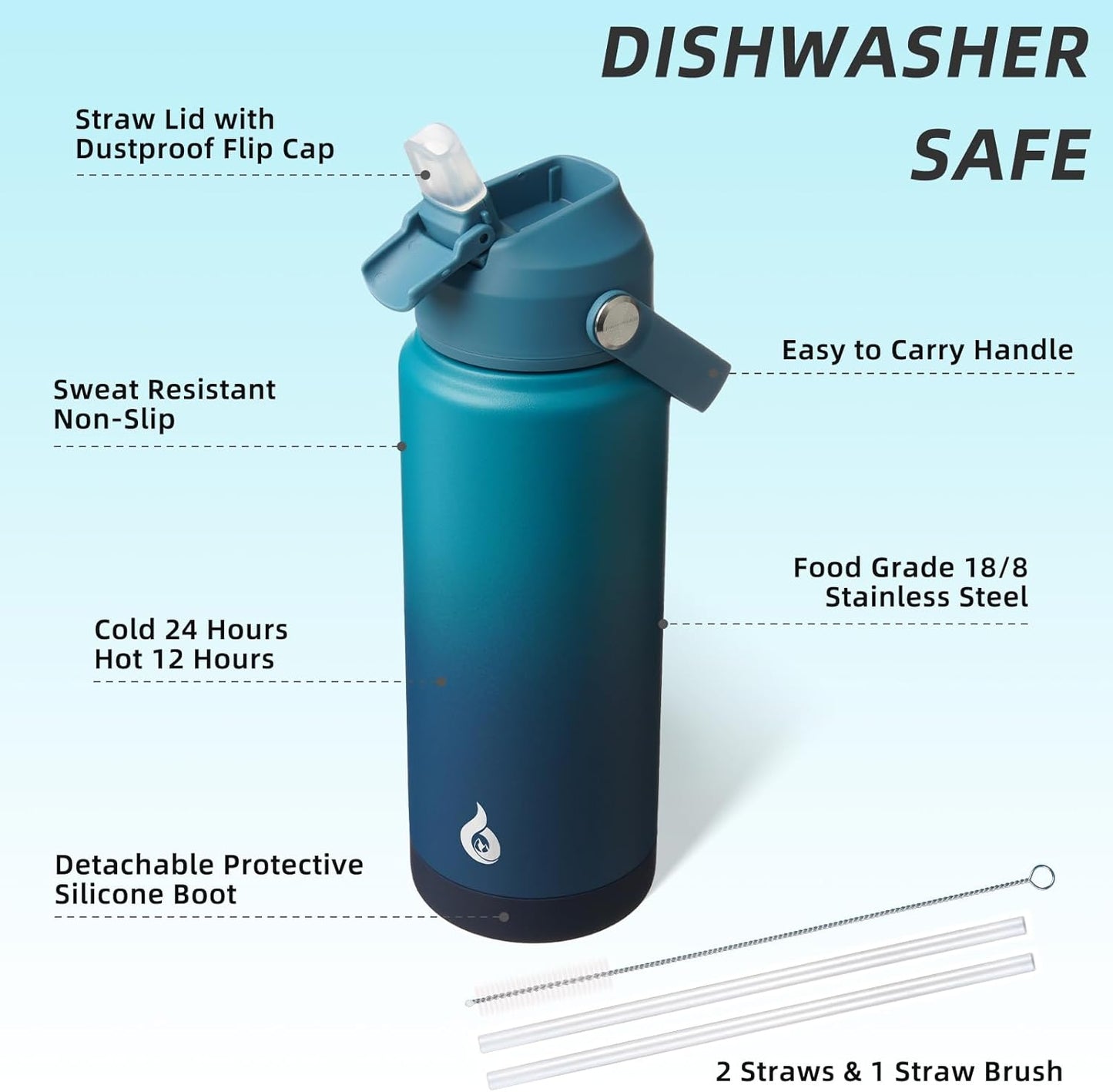 BJPKPK Insulated Water Bottle with Straw Lid, 18oz Thermo Water Bottles with Soft Nozzle, Flex Handle & Non-slip Boot, BPA Free Leak Proof Stainless Steel Metal Thermo, Tumblers, Cups,Sea Salt