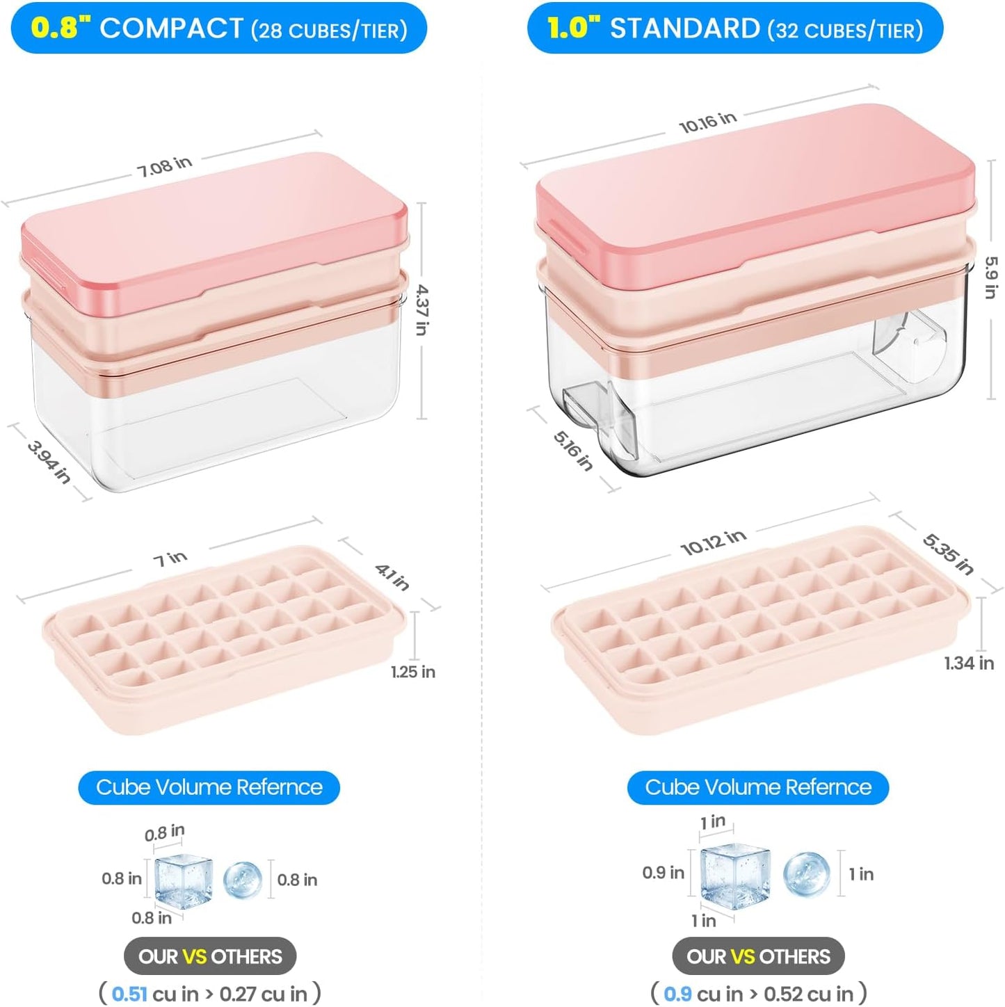 Ice Cube Tray with Lid and Bin, PHINOX 56 pcs Ice Trays for Freezer, Ice Cube Trays for Freezer with 2 trays, Container, Lid & Ice Scoop, BPA Free
