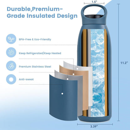 32oz Insulated Stainless Steel Water Bottle with Handle, Double Wall Leakproof Sport Water Bottle, BPA-Free, Keeps Cold 24H/Hot 12H, Ideal Gym Bottle for Men, Women, Office, Hiking, Black