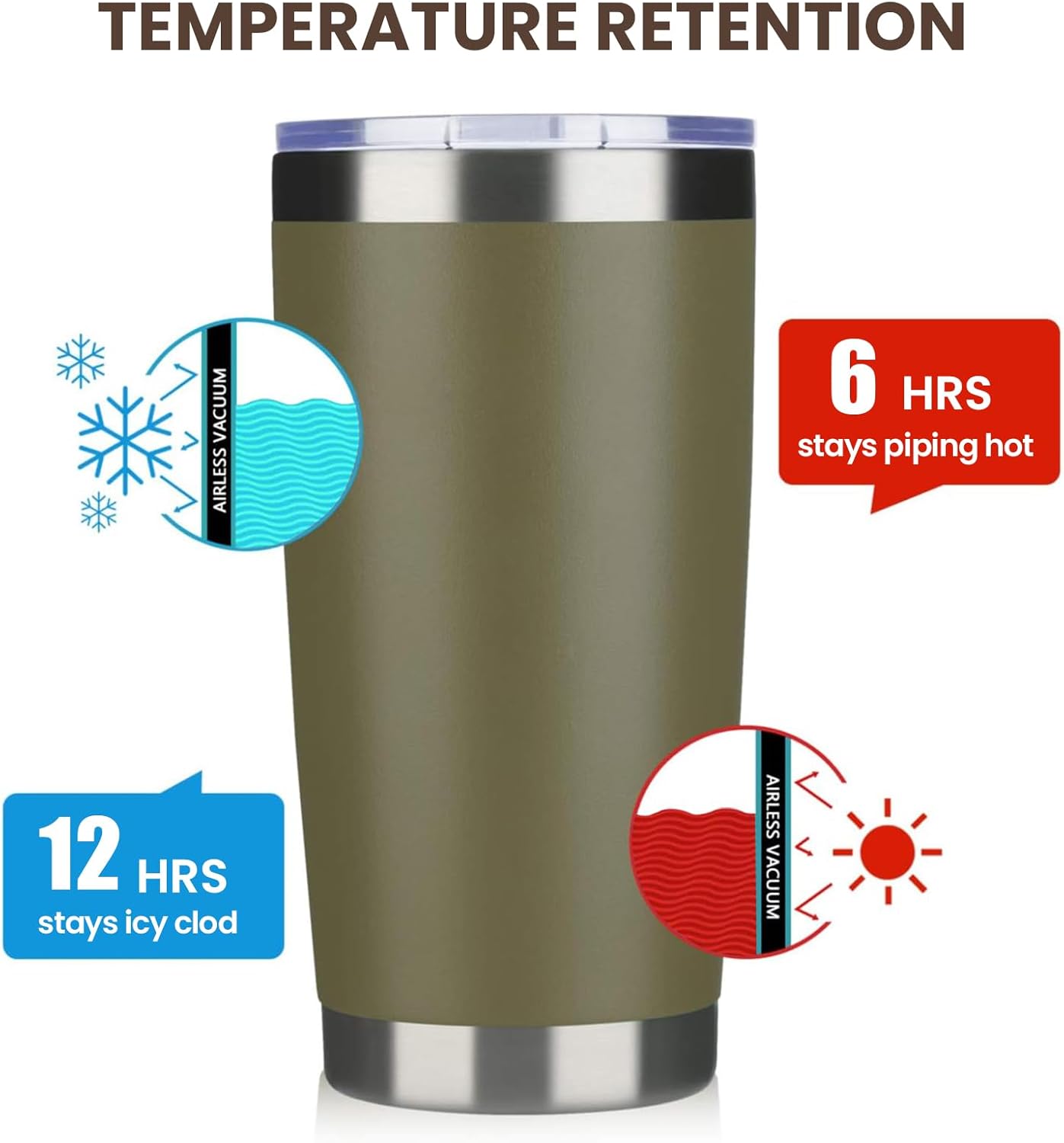 MEWAY 20oz Tumbler Cup Double Wall Vacuum Insulated Travel Mug Bulk, Stainless Steel Tumblers with Lid and Straw, Durable Powder Coated Coffee Cups for Cold & Hot Drinks (Navy, 1)