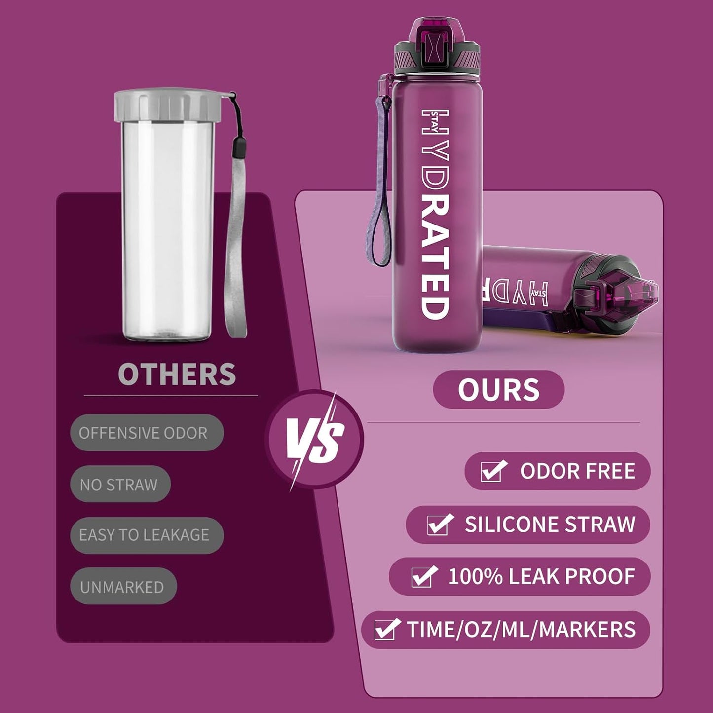 QLUR Water Bottle with Straw, 32oz Motivational Water Bottles with Time Marker to Drink, Tritan BPA Free, 1L Sports Water Bottle with Carry Strap LeakProof for Women Gym Fitness Outdoor (1 Pack)