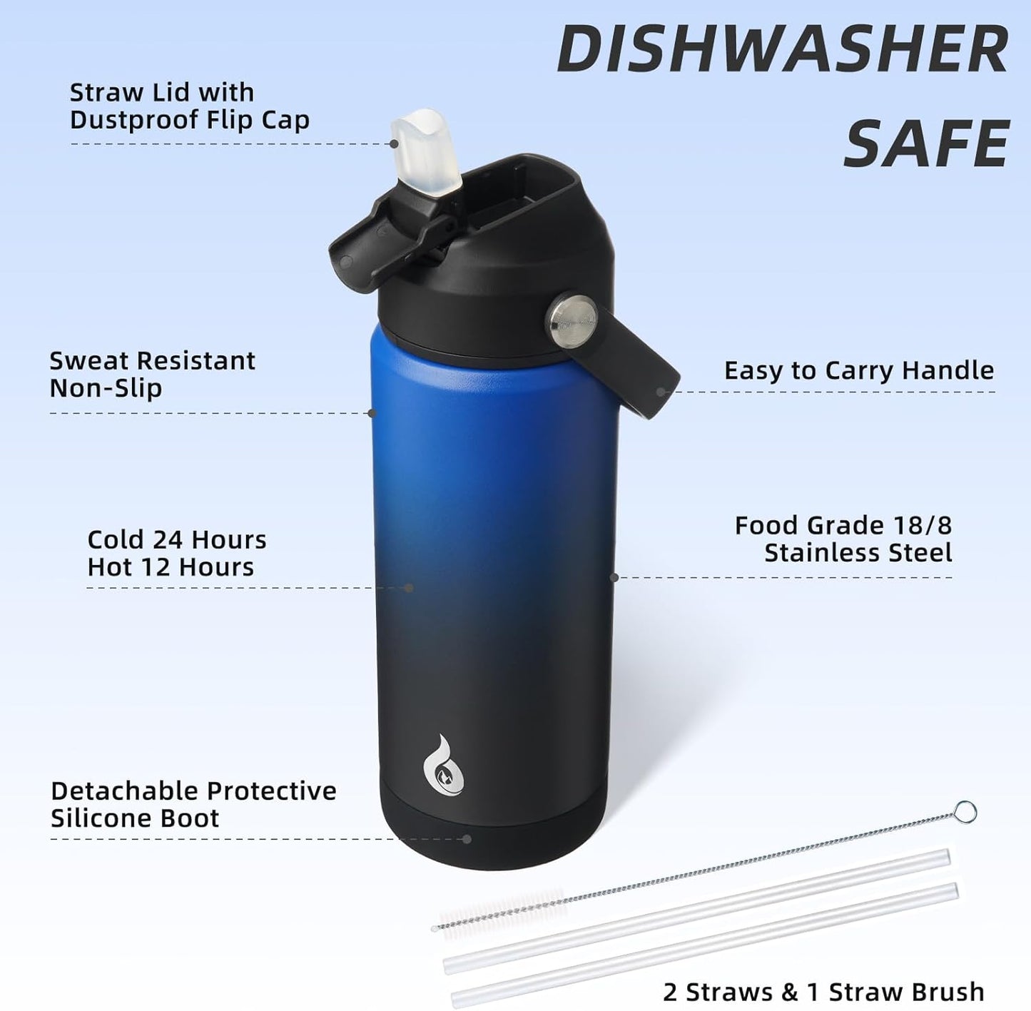 BJPKPK Insulated Water Bottle with Straw Lid, 18oz Thermo Water Bottles with Soft Nozzle, Flex Handle & Non-slip Boot, BPA Free Leak Proof Stainless Steel Metal Thermo, Tumblers, Cups,Sea Salt