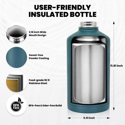 RAYMYLO One Gallon Water Bottle Insulated, Triple Walled Vacuum Stainless Steel (Cold for 48 Hrs), Leak Proof & Non-BPA, Large Water Flask Jug with Paracord Handle & Straw Spout Lids