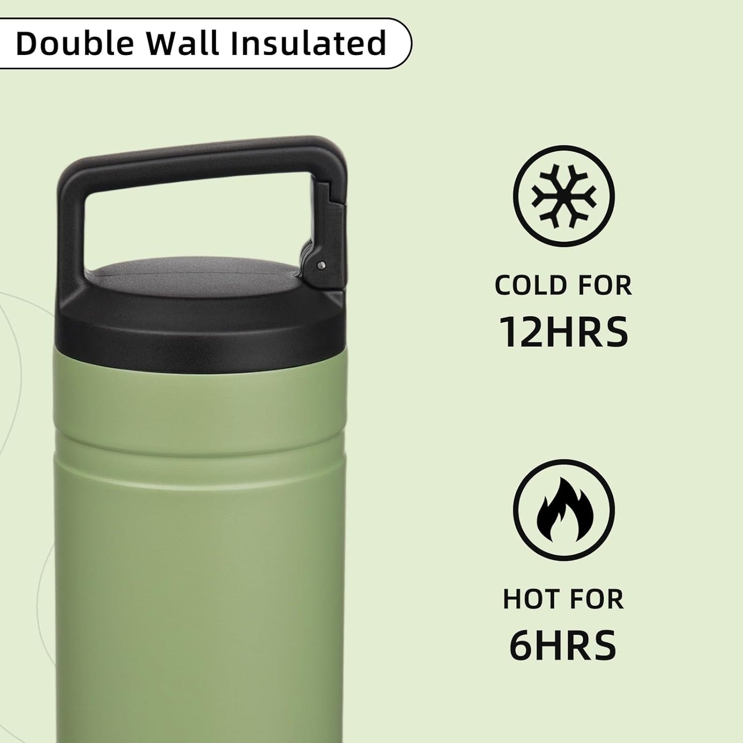 BJPKPK Insulated Water Bottle with 2 Lids,20 oz Double Wall Stainless Steel Vacuum Tumbler Travel Coffee Mug,Wide Mouth Thermal Cup,Haze Blue