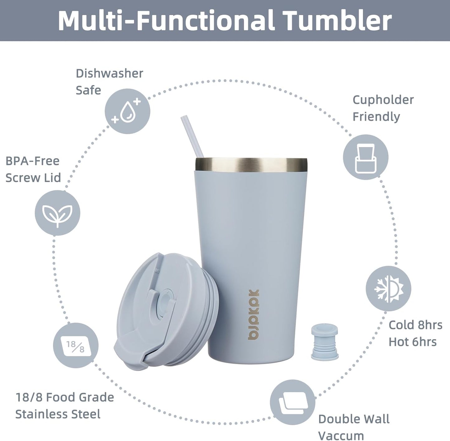 BJPKPK 22oz Insulated Tumbler With lid And Straw Stainless Steel Tumblers Travel Coffee Mug Reusable Thermal Cup,Sky