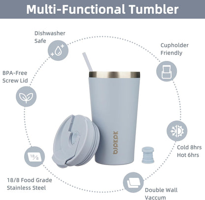 BJPKPK 22oz Insulated Tumbler With lid And Straw Stainless Steel Tumblers Travel Coffee Mug Reusable Thermal Cup,Sky