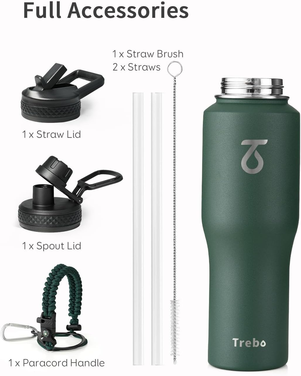 Trebo 40 oz Water Bottle Insulated Fit Car Cup Holder with Handle, Stainless Steel Water Bottles Tumbler with Spout Straw Lids, Double Wall Travel Reusable Flask, Leakproof Mug,Keep Cold &Hot,Black