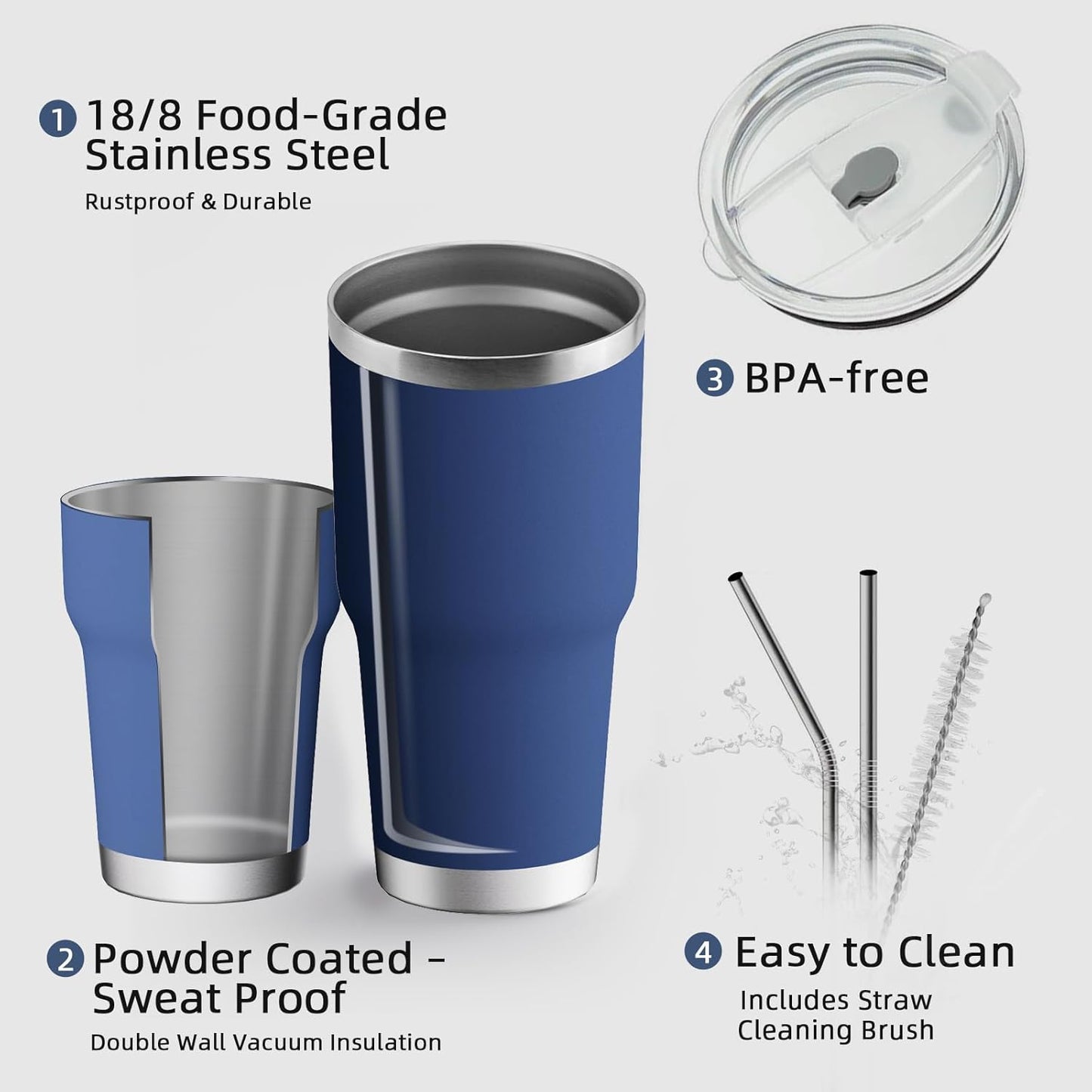 GGQ 30oz Insulated Tumbler with Handle Food-Grade 304 Stainless Steel with Lid,Straw and Cleaning Brush,Double Wall Cup for Hot & Cold Beverages,Leak-Proof Sweat-Proof Travel Coffee Cup (Green)