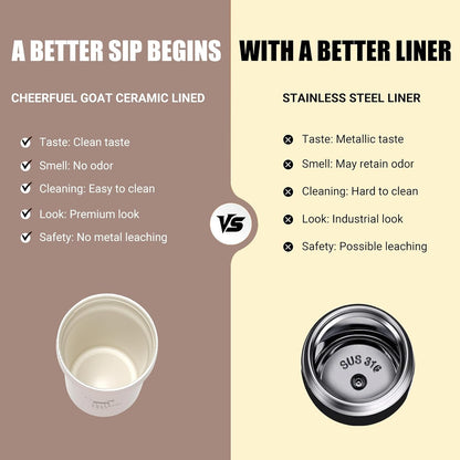 CHEERFUL GOAT Insulated Coffee Mug – Stainless Steel Travel Coffee Tumbler with Ceramic Liner, 12oz Coffee Cup for Hot and Cold Water Coffee at Home, Office, or On the Go (orange)