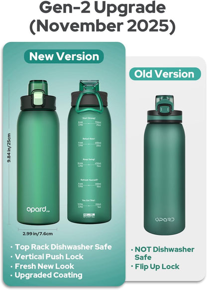 Opard Zip 32oz Plastic Water Bottle Dishwasher Safe, Leakproof Flip-Top Lid, BPA Free Tritan, Wide Mouth Reusable Sports Water Bottle for Gym Hiking Commuting Outdoor Travel and School